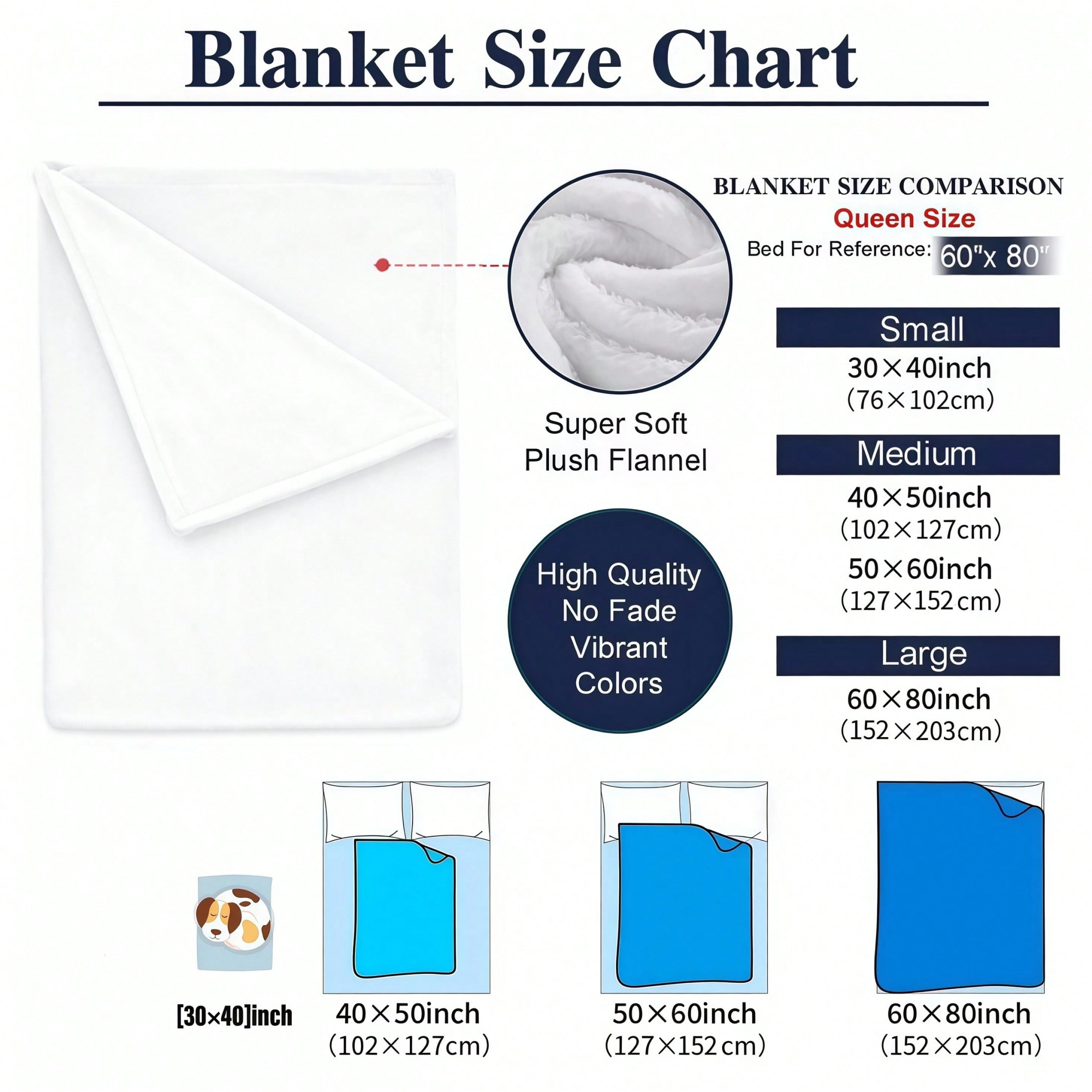 Customize Freya Skye Blanket S - Home Office British ulasan dan harga
