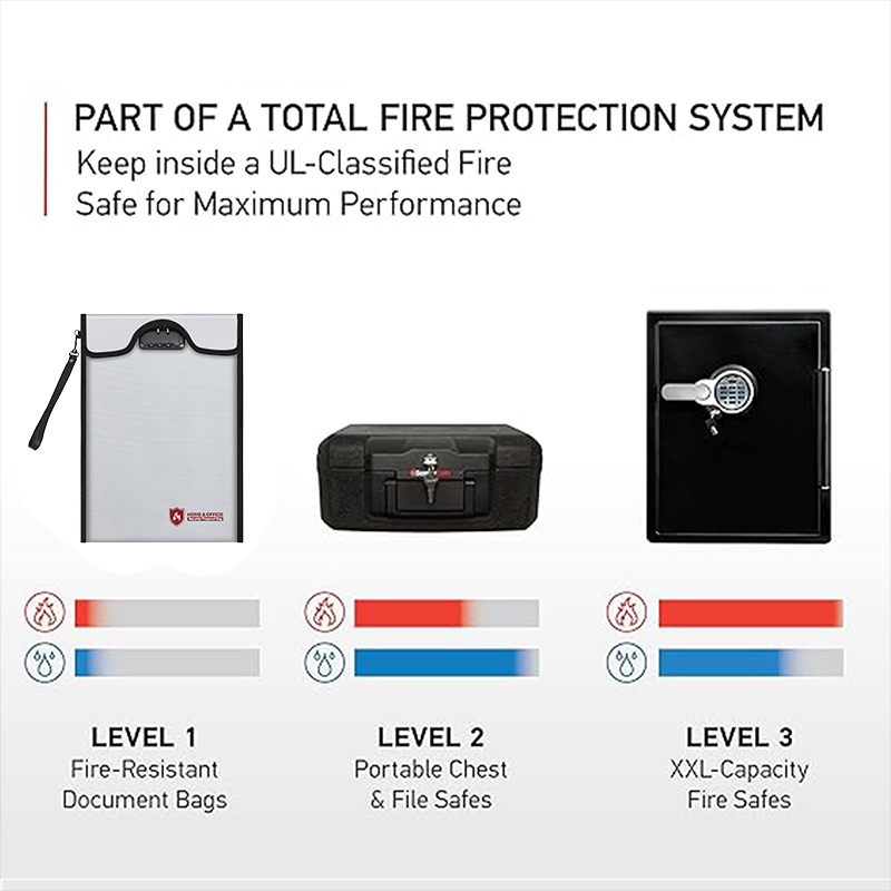A4 Fireproof File Bag Waterpro - Home Office Passport ulasan dan harga