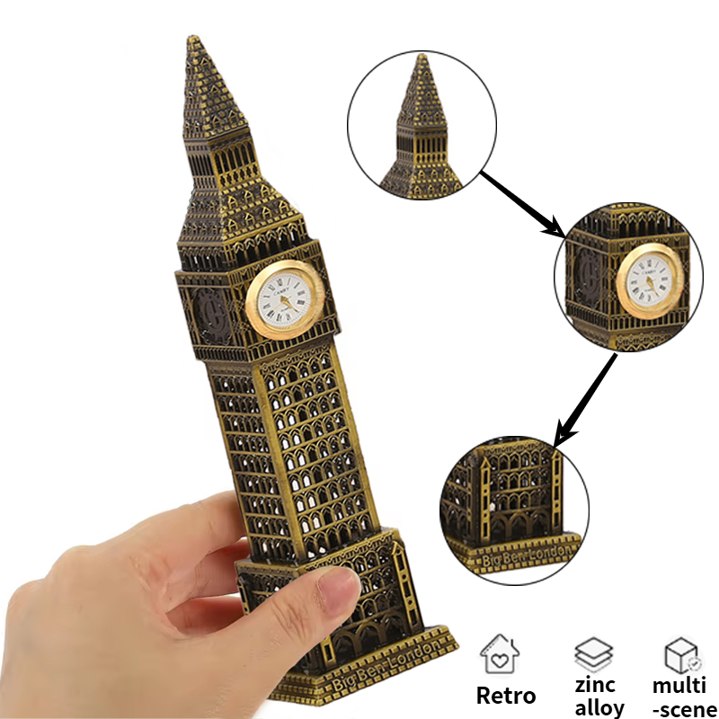 High Quality Souvenir of The I - Home Office Of London ulasan dan harga