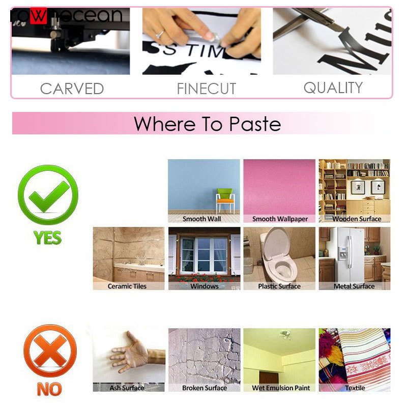 Your only limit is you - Wall  - Home Office Quotes ulasan dan harga